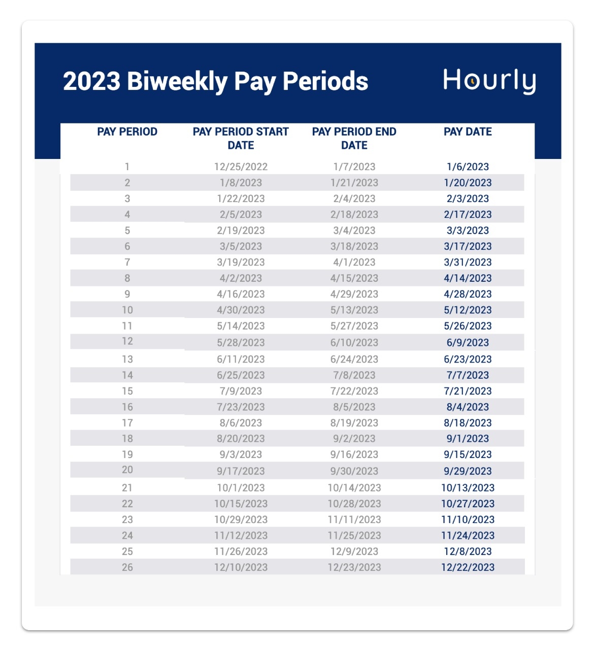 2023 And 2024 Biweekly Payroll Calendar Templates Hourly Inc 