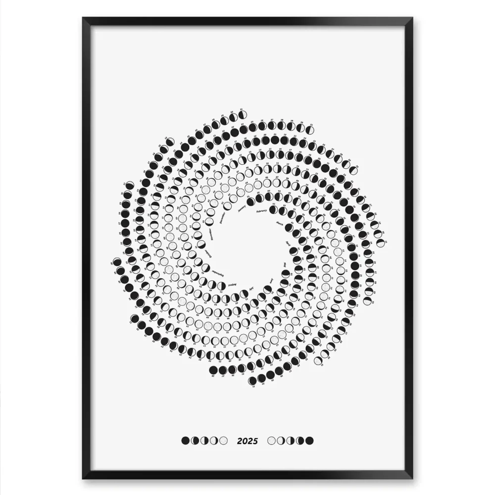 Printable Moonphase Calendar 2025