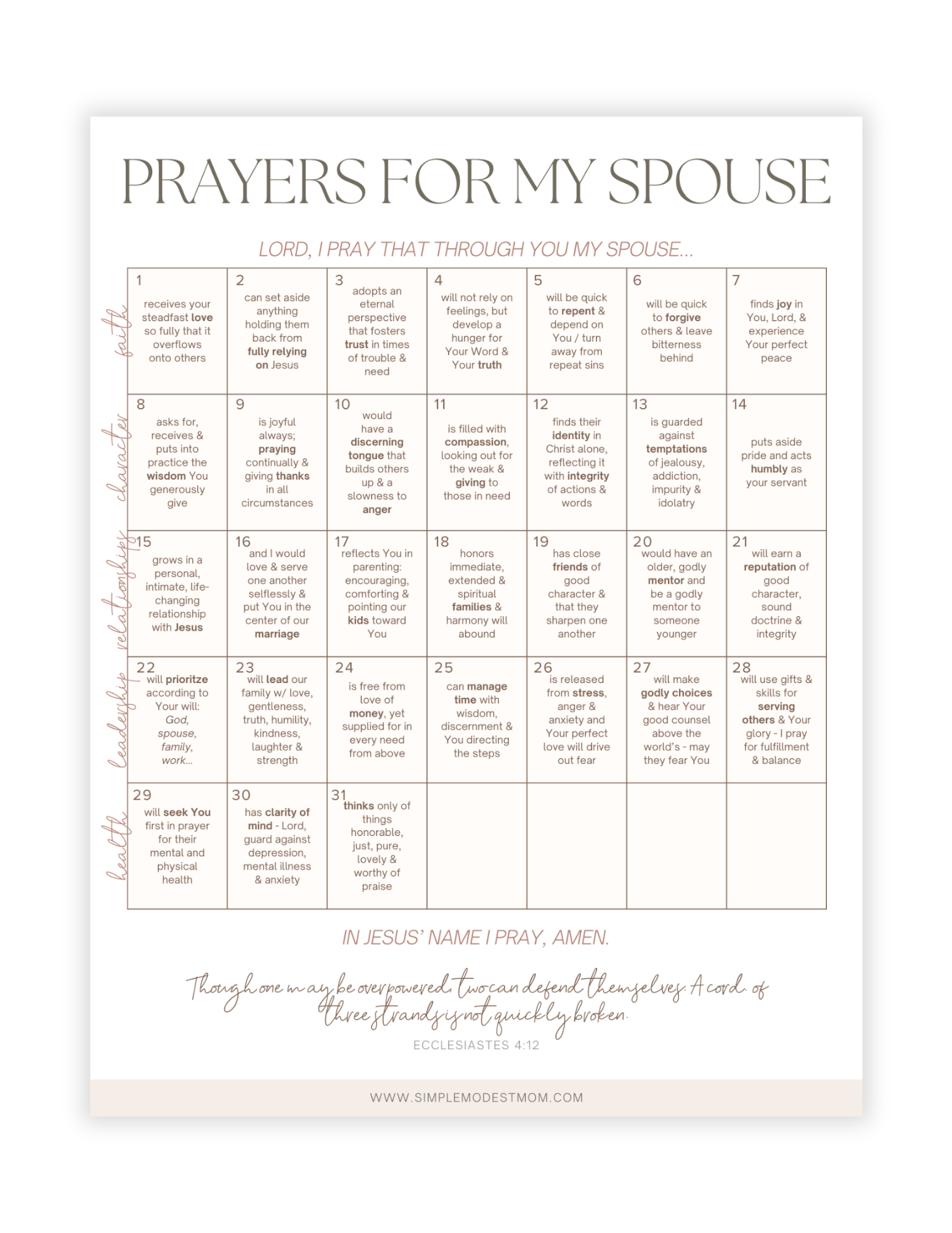 Printable Monthly Prayer Calendar