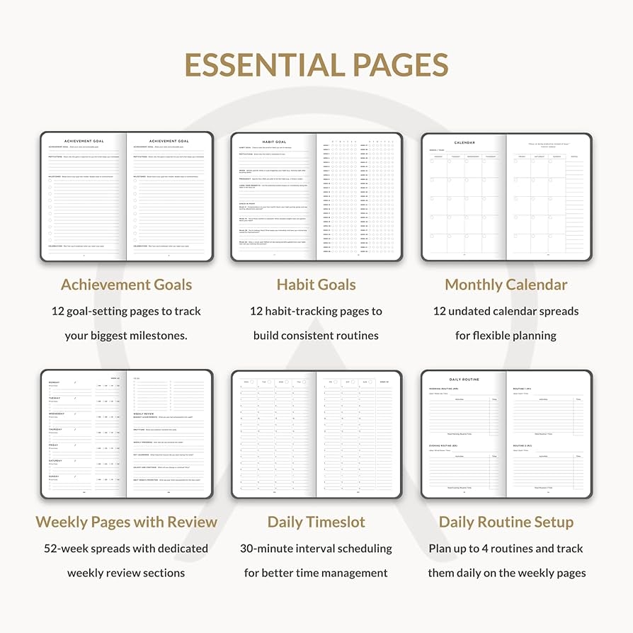 Amazon LASTING PACE Undated Weekly Planner 2025 2026 6x9 Habit Tracker Calendar Daily Priorities ADHD Goal Setting Journal For Productivity 52 Weeks Office Products