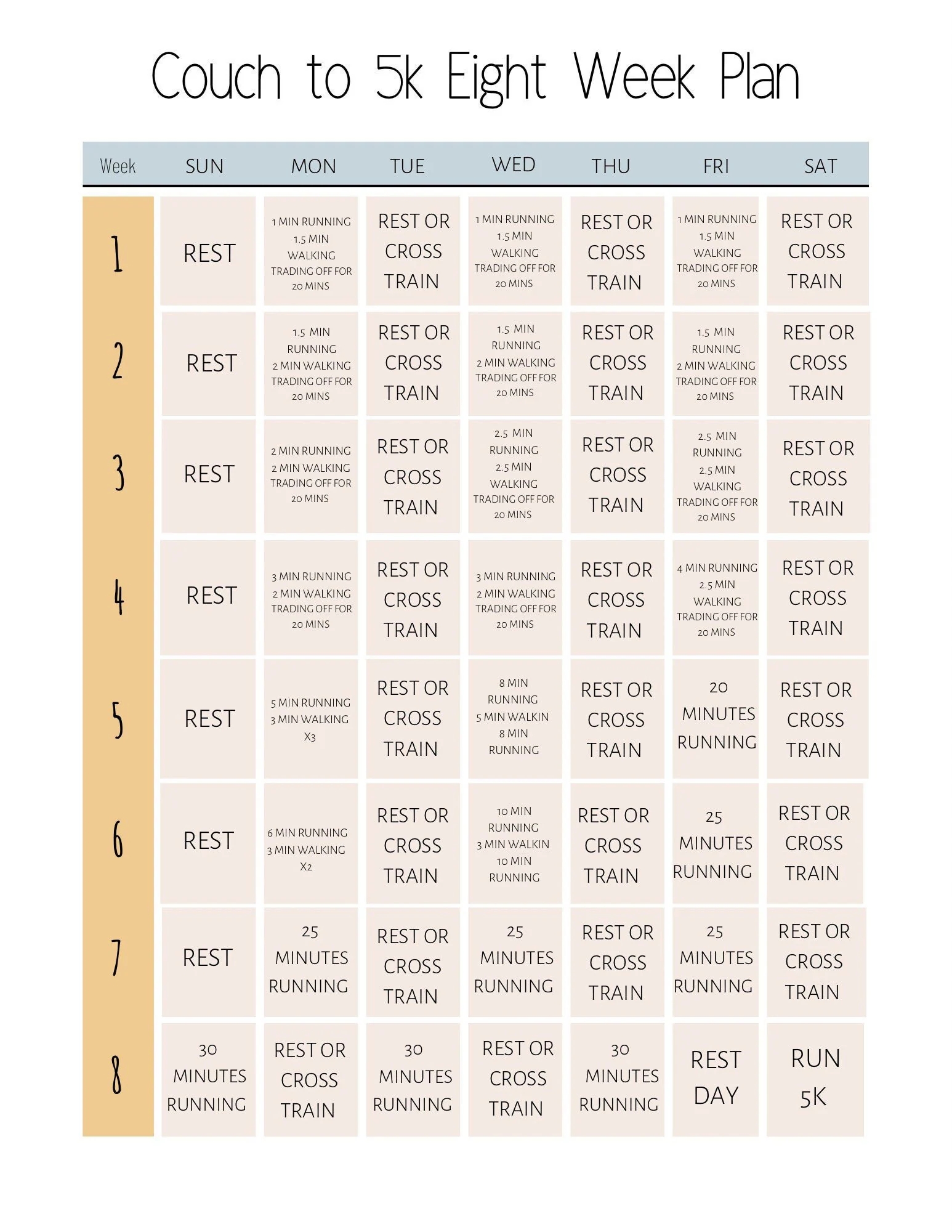 Couch To 5k 8 Week Plan Etsy