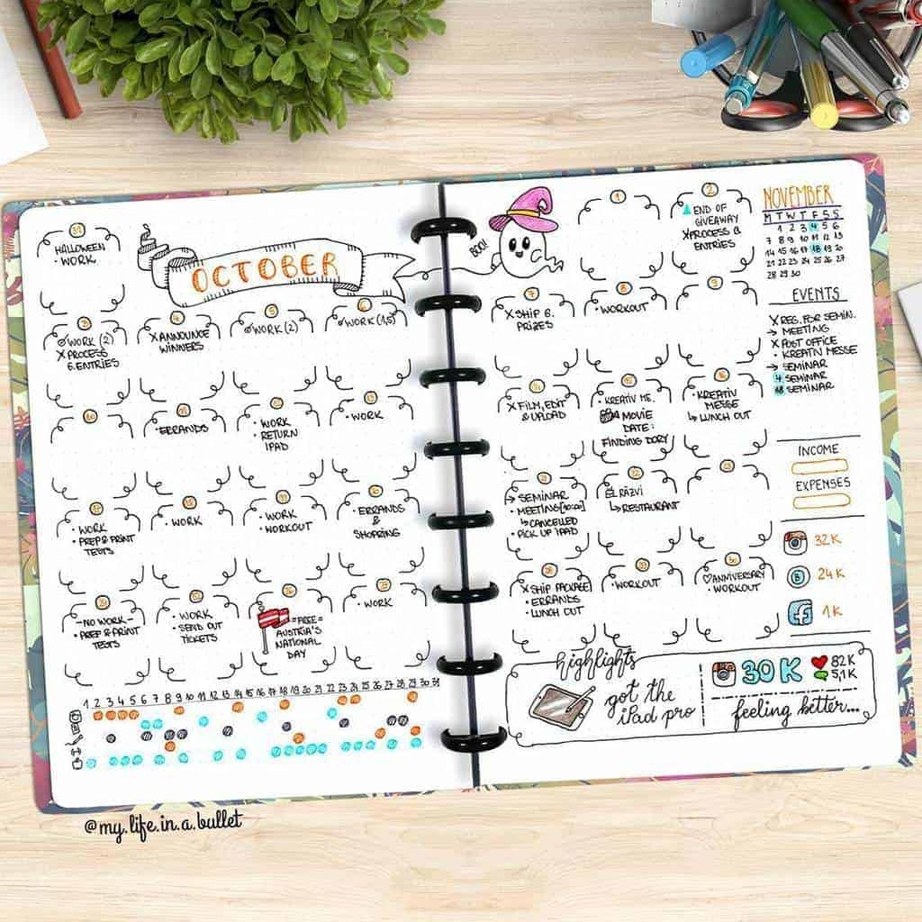 Creative Bullet Journal Calendar Spread Inspirations Masha Plans
