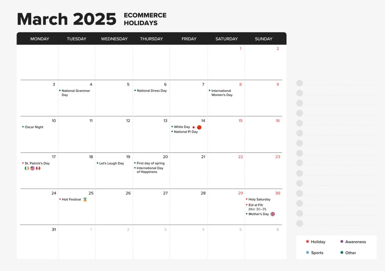 Ecommerce Holiday Calendar 2025 Sales Events And Key Dates Printful