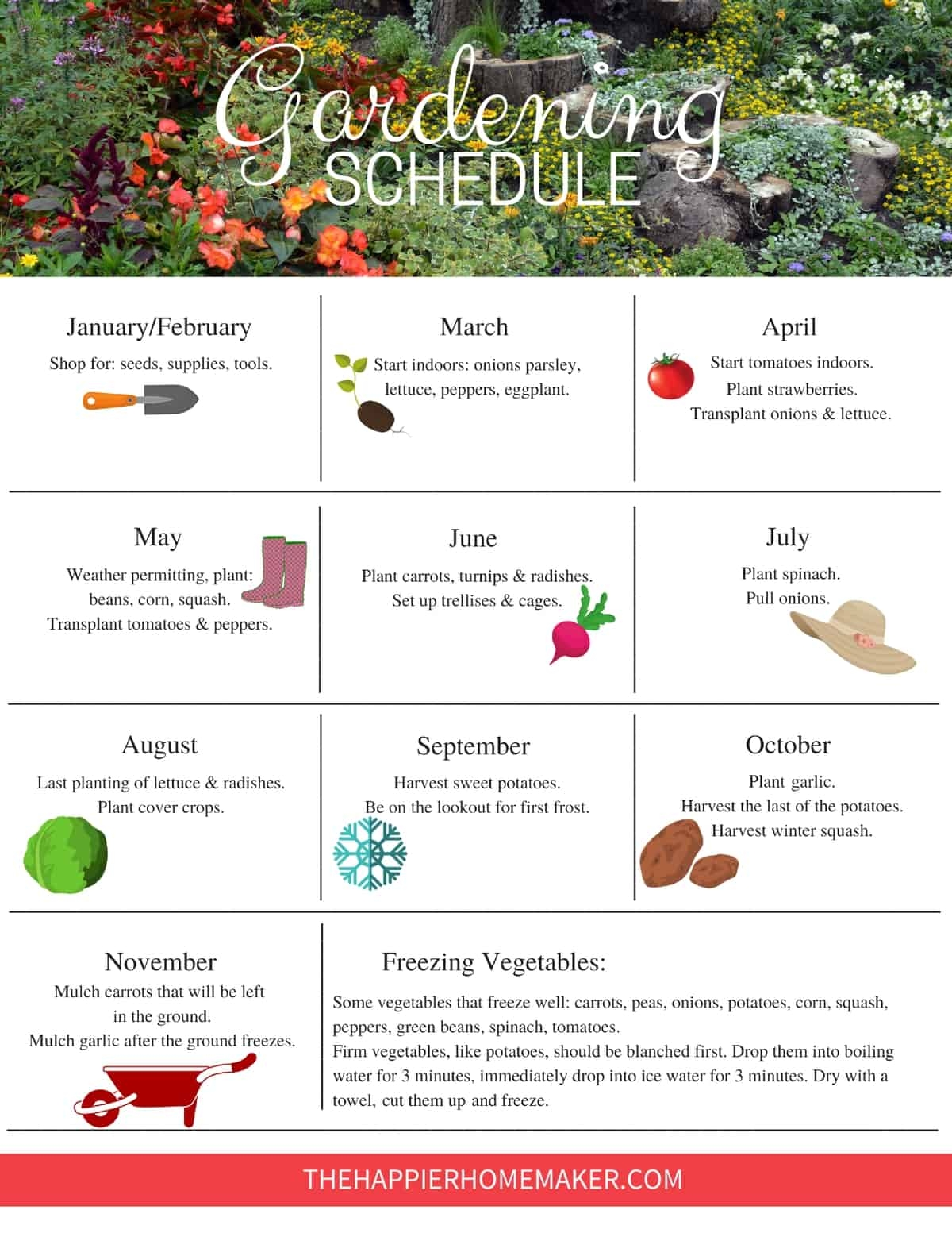 Garden Planning Schedule Free Printable Garden Task Plan Garden Planning Schedule Free Printable Garden Task Plan