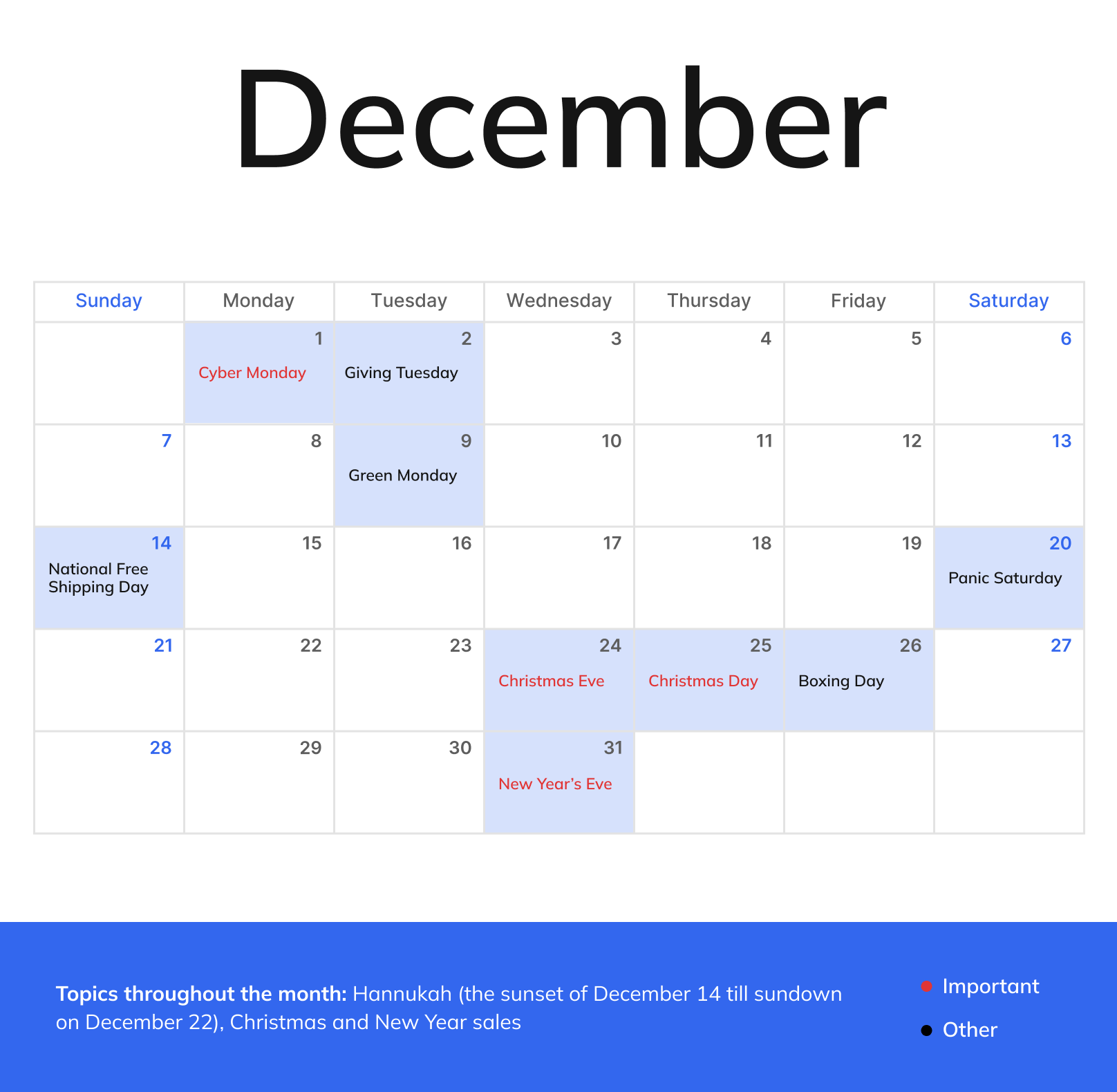 Holiday Email Marketing 2025 A Complete List Of Important E Commerce Events Selzy Blog