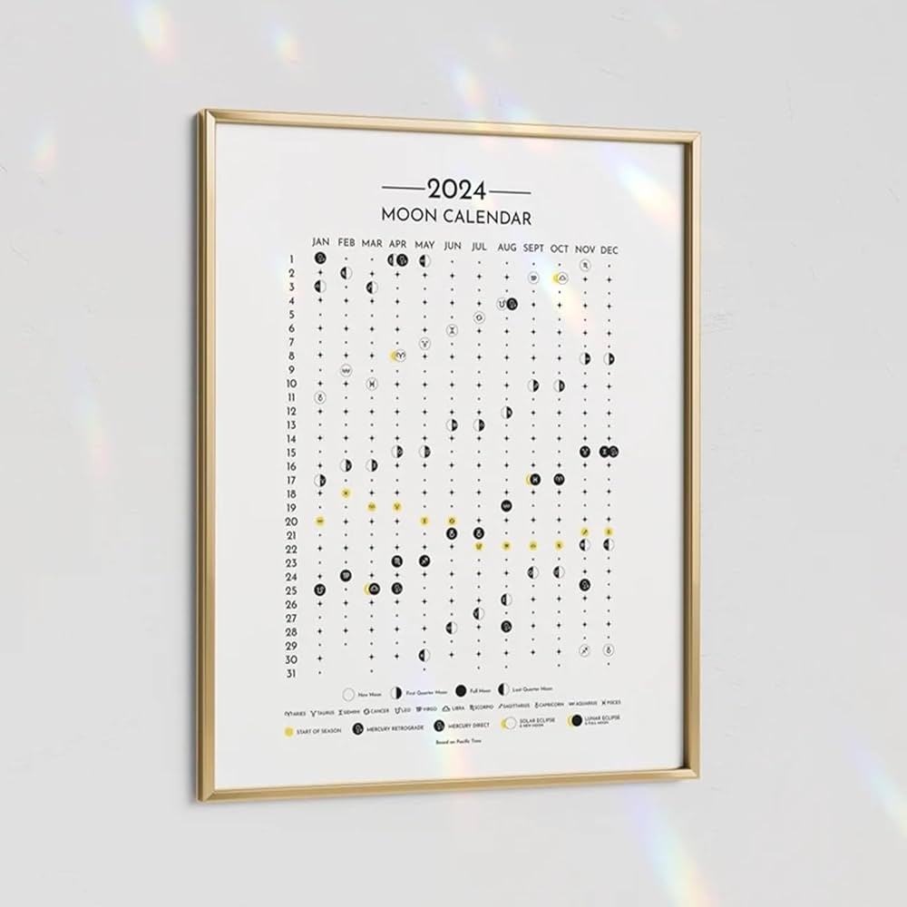 Moon Phase Calendar Poster Moon Phase Calendar 2024 With Clear Print Year Planner For Living Room Bedroom Children s Room Study Balcony Sollee Amazon de Stationery Office Supplies