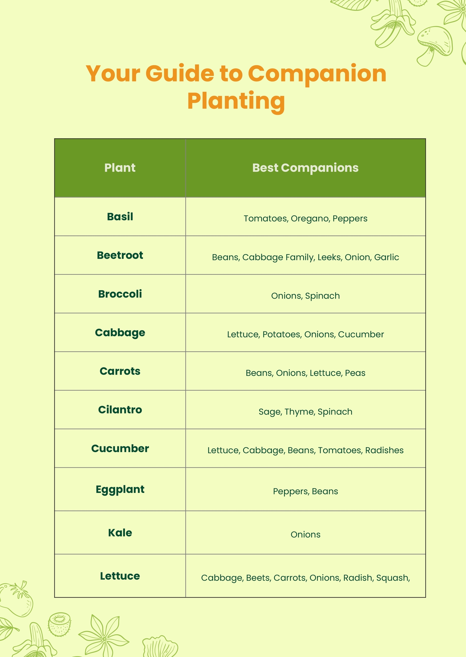 Free Printable Planting Calendar Free Printable Planting Calendar