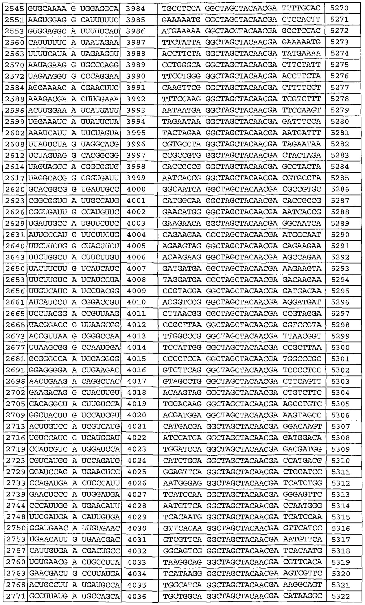 Printable Depo Provera Perpetual Calendar Printable Depo Provera Perpetual Calendar