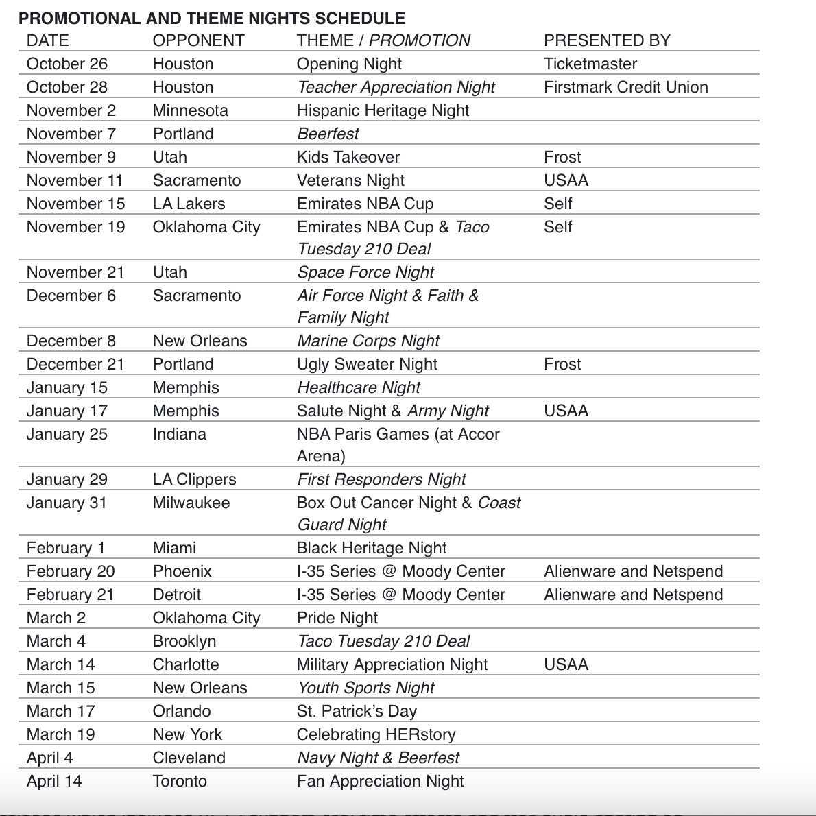 San Antonio Spurs Schedule Calendar Printable