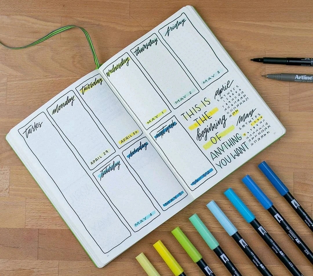 The Bullet Journal Daily Spread Find The Perfect Setup