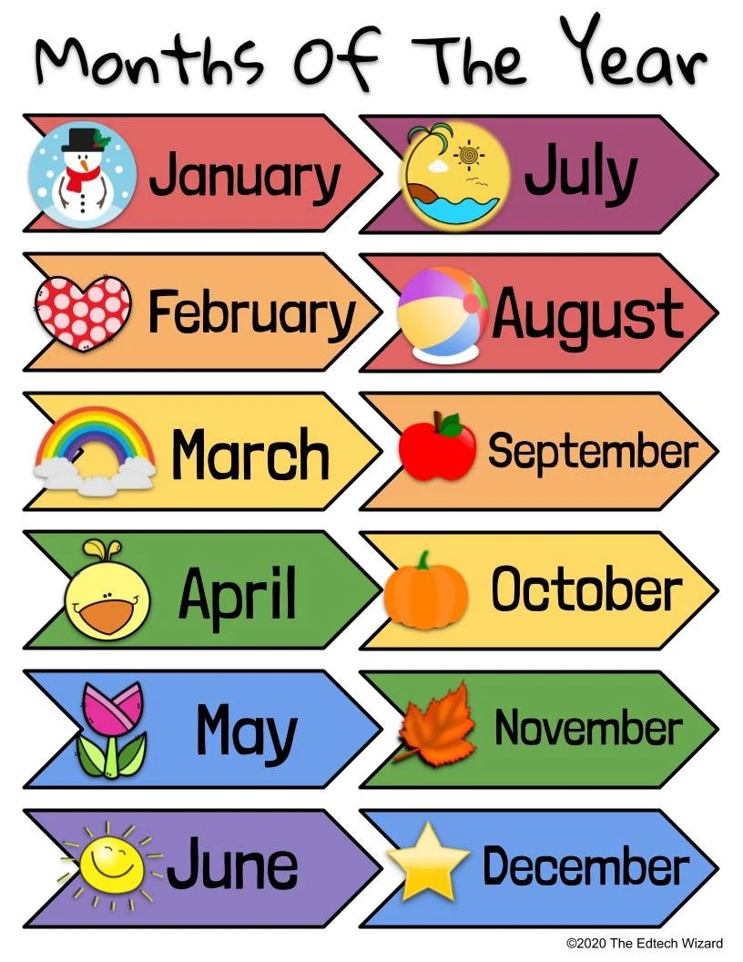 Days Of The Week Months Of The Year Printable Vipkid Gogokid Classroom Prop Calendar Rainbow Etsy