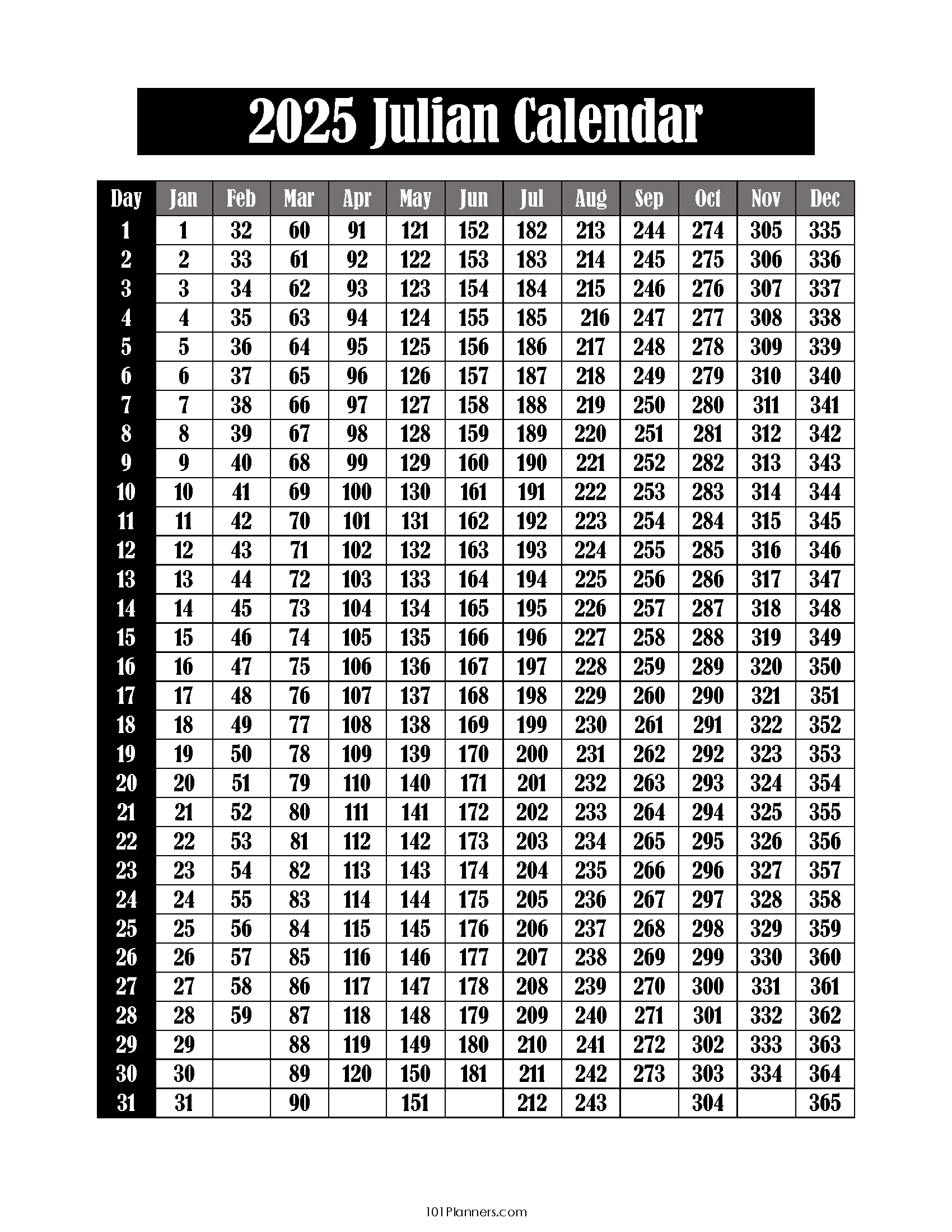 FREE Printable Julian Calendar 2025 2032 Julian Date Today