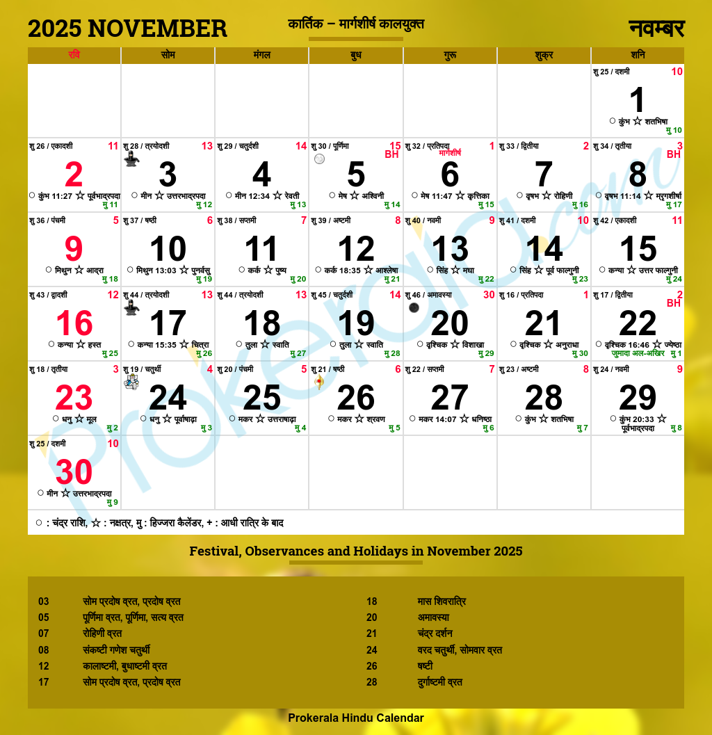 Astrology Calendar November 2025 Printable